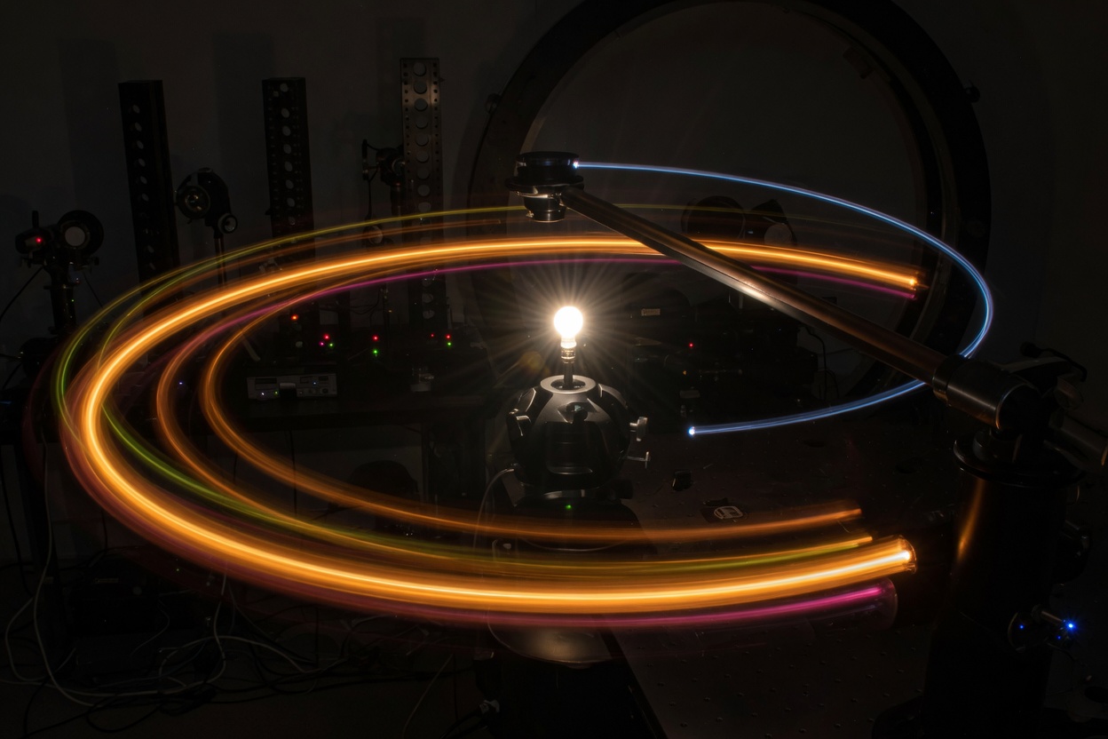 積分球量測 LED 整燈的總光通量，探測器讀取球內均勻化的光
